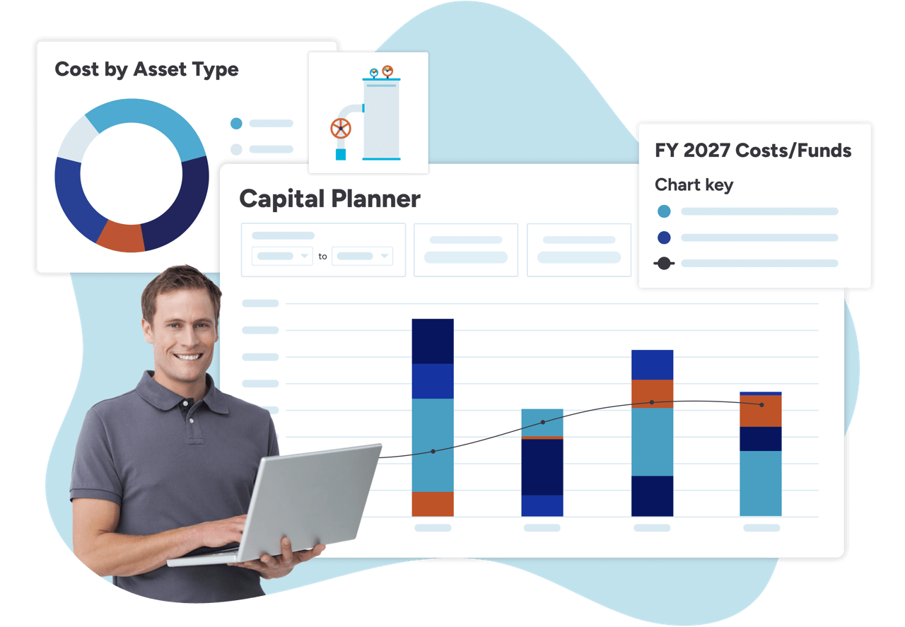 capital planning software