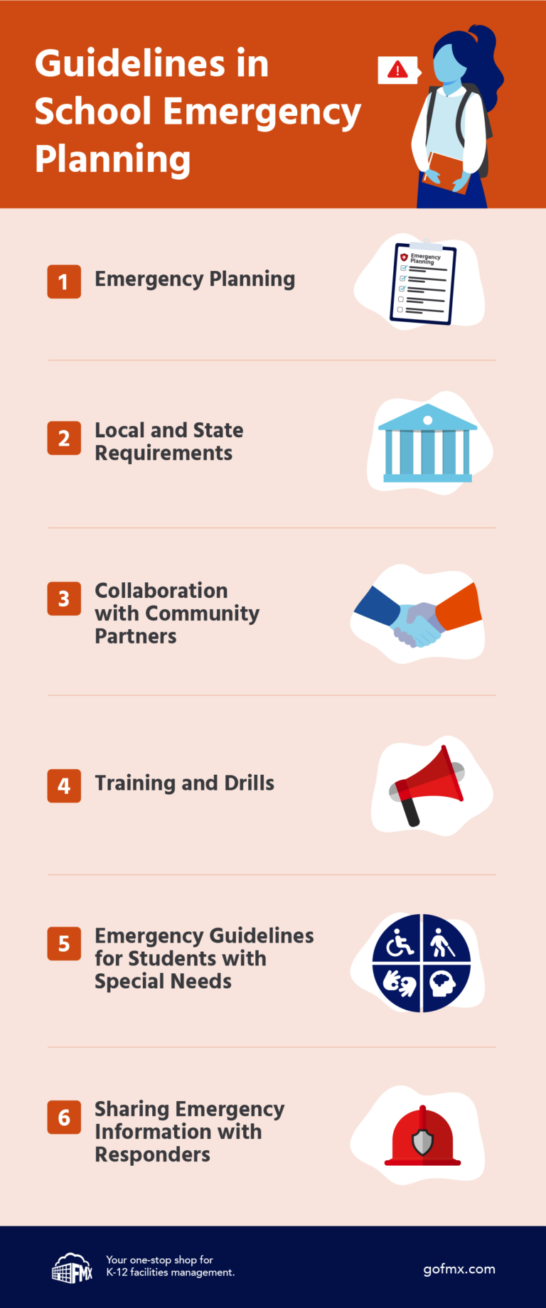 Guidelines for School Emergency Planning