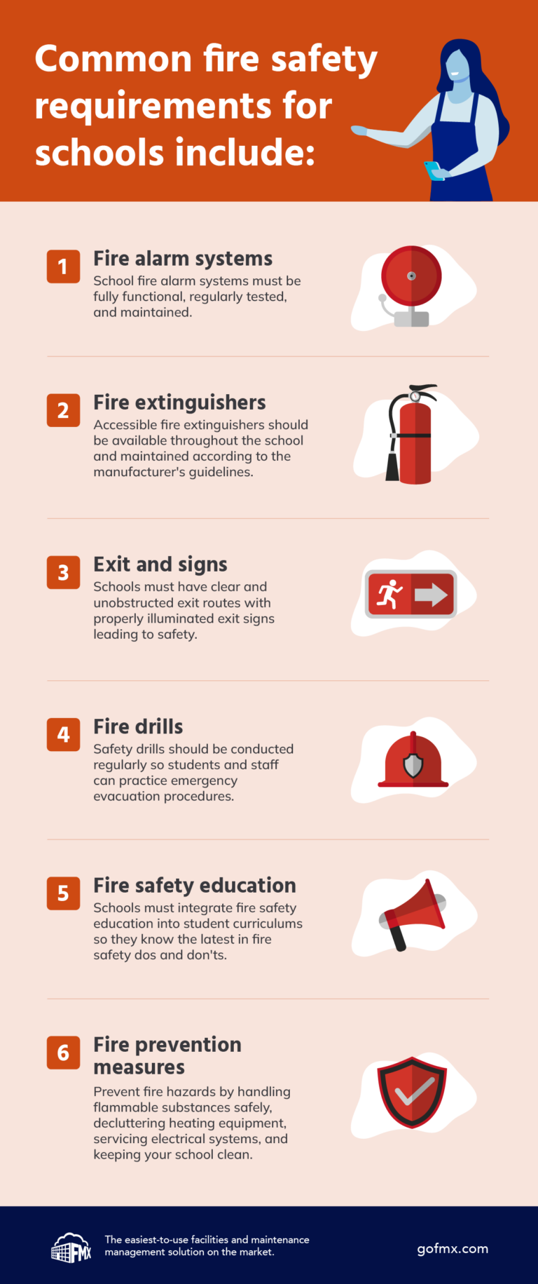 school fire safety requirements infographic
